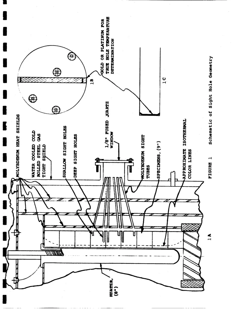 An illustration from Research on low density thermal insulation materials for use above 3000 deg f sixth quarterly status report, 1 jul.-30 sep. 1963, 1963, leaf 23