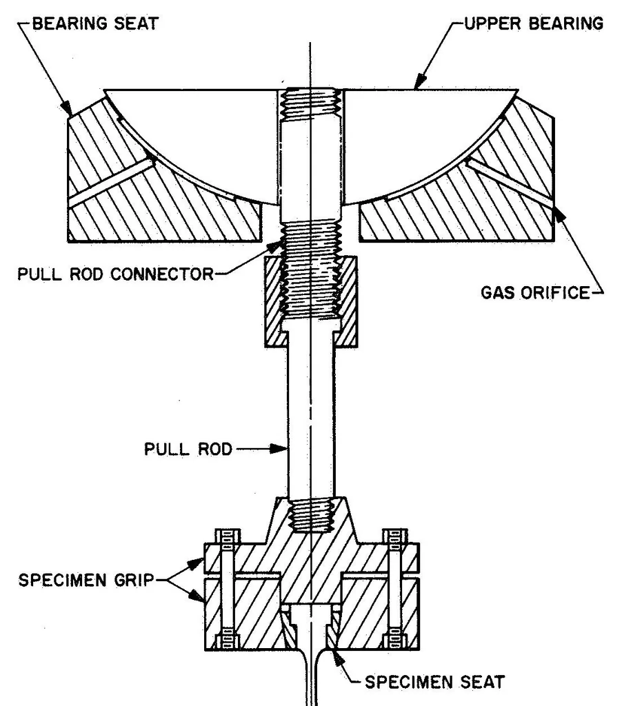 An illustration from A mechanical tension testing facility for brittle materials, 1967, leaf 11
