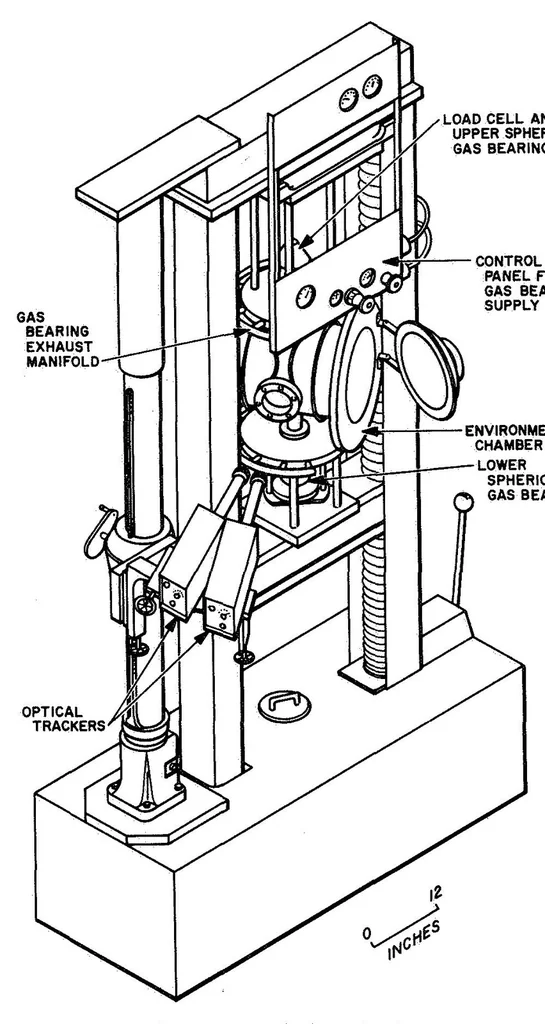 An illustration from A mechanical tension testing facility for brittle materials, 1967, leaf 6