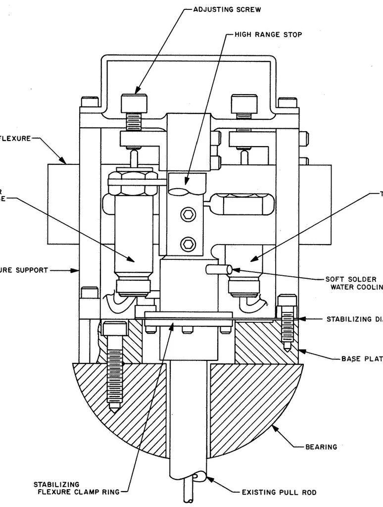 An illustration from A mechanical tension testing facility for brittle materials, 1967, leaf 7