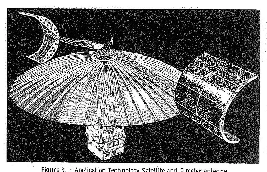 An illustration from Status of high power technology for educational satellites, 1971, leaf 10