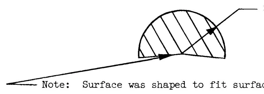 An illustration from Spacecraft and stage-geometry effects on the hypersonic characteristics of a horizontal- take-off reusable booster, 1963, leaf 13