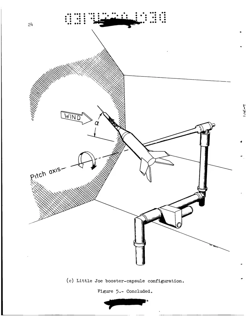 An illustration from Wind-tunnel investigation at low subsonic speeds of the static and oscillatory stability characteristics of models of several space capsule configurations, 1960, leaf 24