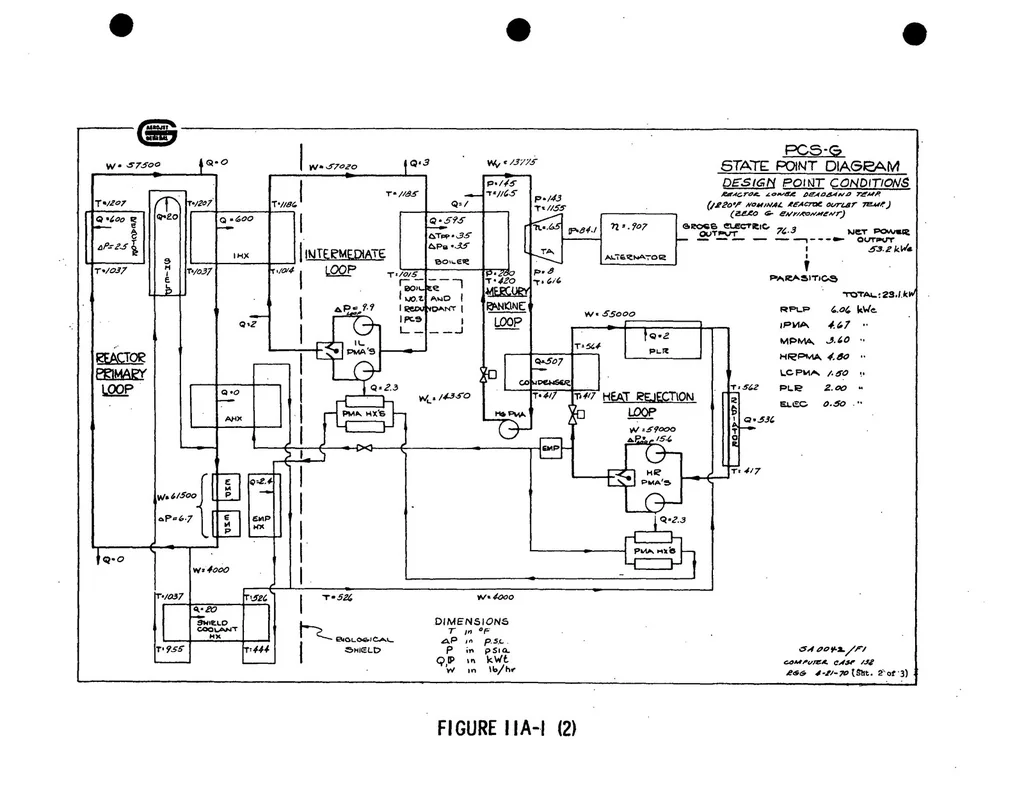 An illustration from SNAP-8 power conversion system design review, 1970, leaf 14