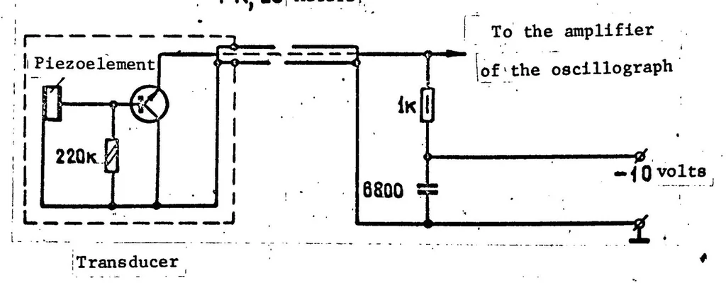 An illustration from NEW METHOD FOR INFORMATION PICK UP FROM SPARK CHAMBERS, 1971, leaf 2