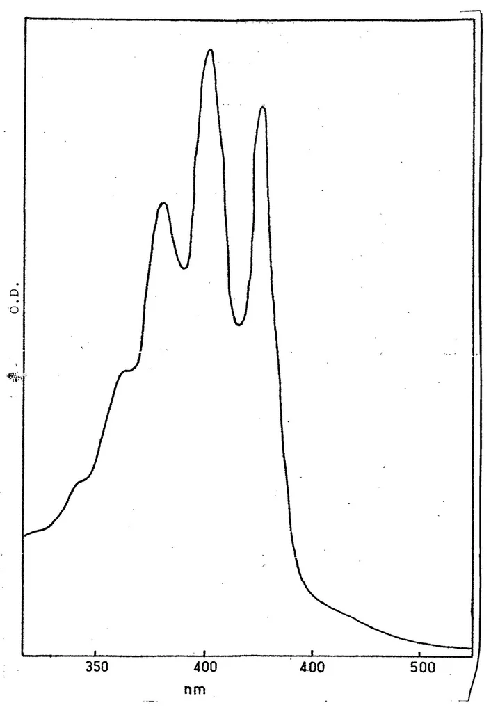 An illustration from THE CAROTENOIDS OF SOME BASIDIOMYCETES: A CHEMIOTAXIONOMIC SURVEY, 1973, leaf 73