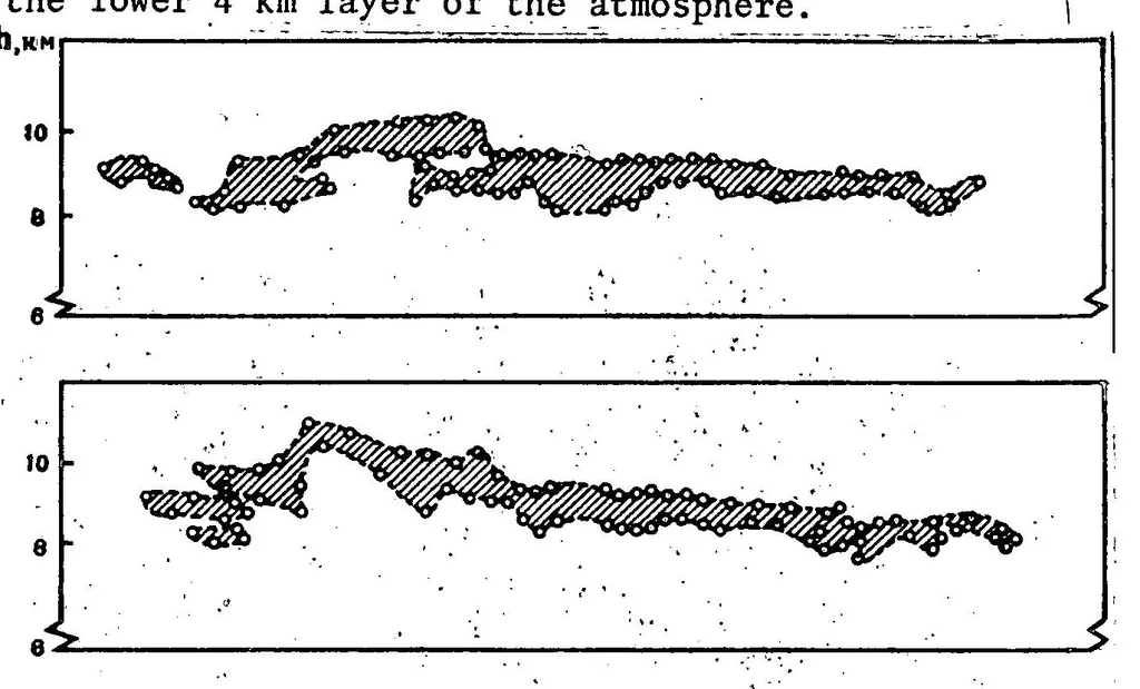 An illustration from LASER SOUNDING OF THE ATMOSPHERE, 1973, leaf 15