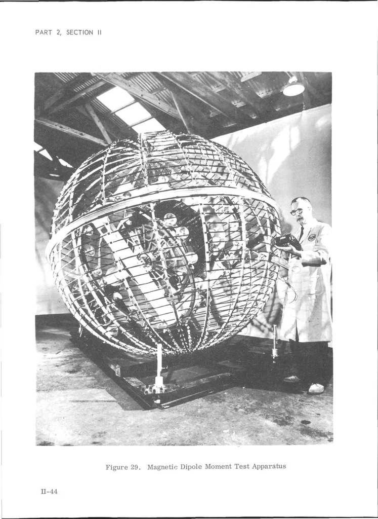 An illustration from Tiros 2 meteorological satellite system, volume 1, 1961, leaf 66