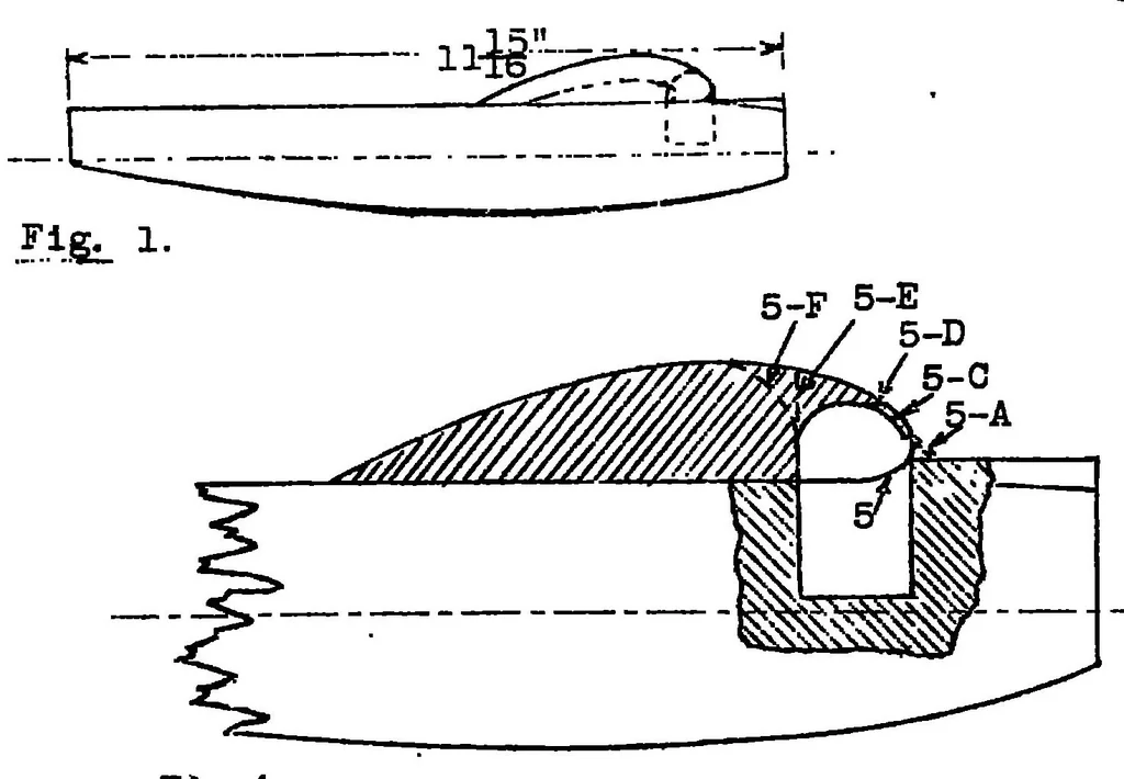 An illustration from Effect of structure in middle part of leading edge of a thick wing : communication from Rijks-Studiedienst voor de Luchtvaart of Amsterdam, 1921, leaf 8