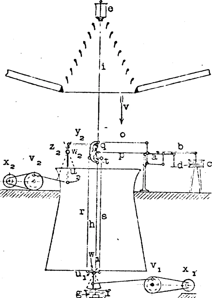 An illustration from Effect of periodic changes of angle of attack on behavior of airfoils, 1922, leaf 14