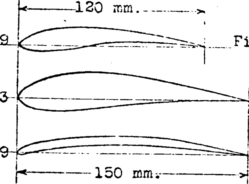 An illustration from Effect of periodic changes of angle of attack on behavior of airfoils, 1922, leaf 14