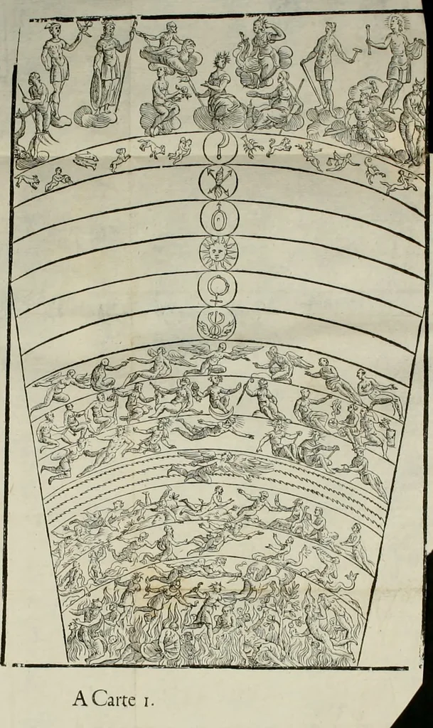 An illustration from Natalis Comitis Mythologiae, siue, Explicationis fabularum libri decem; in quibvs omnia prope naturalis et moralis philosophiae dogmata in veterum fabulis contenta fuisse perspicuè demonstratur, 1616, leaf 49