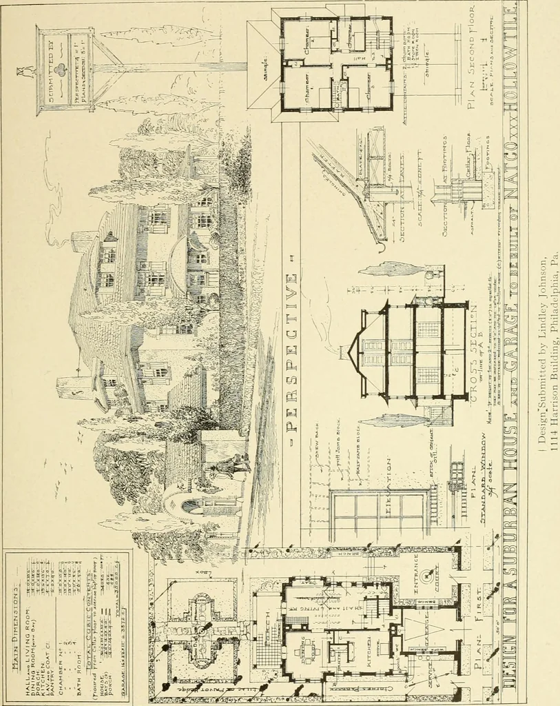 An illustration from The Natco suburban house and garage : attractive economical durable fireproof, 1915, leaf 38