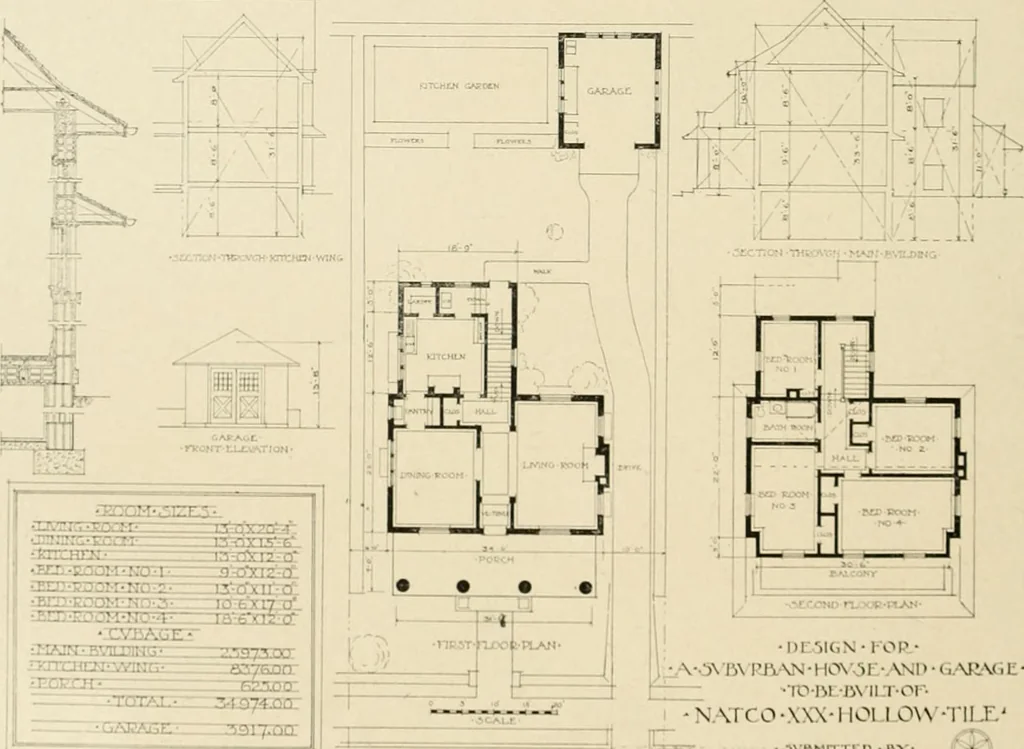 An illustration from The Natco suburban house and garage : attractive economical durable fireproof, 1915, leaf 45
