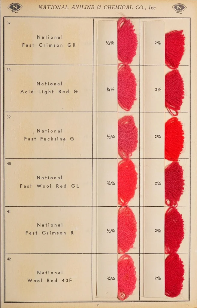 An illustration from National acid dyes on wool / manufactured by National Aniline & Chemical Co., Inc., 1917, leaf 19