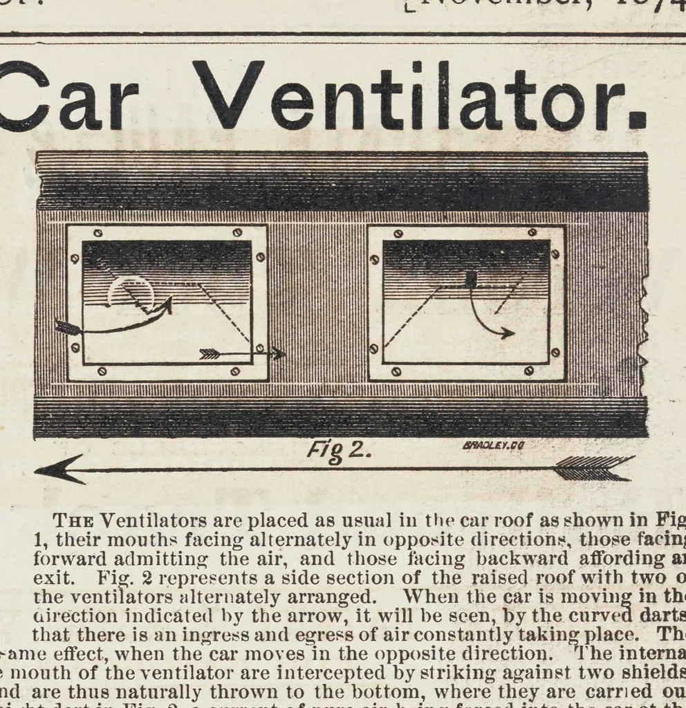 An illustration from National car builder, 1870, leaf 330