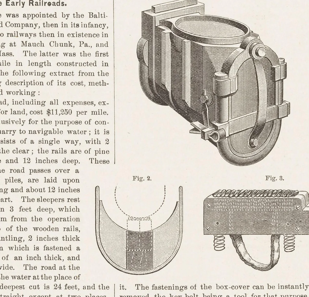 An illustration from National car builder, 1870, leaf 180