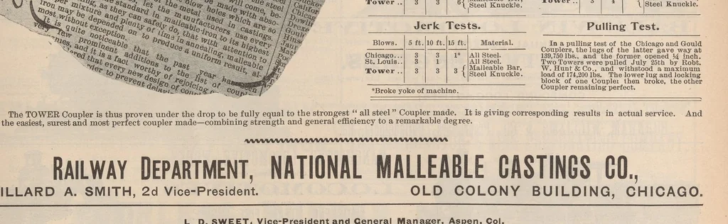 An illustration from National car and locomotive builder, 1886, leaf 223