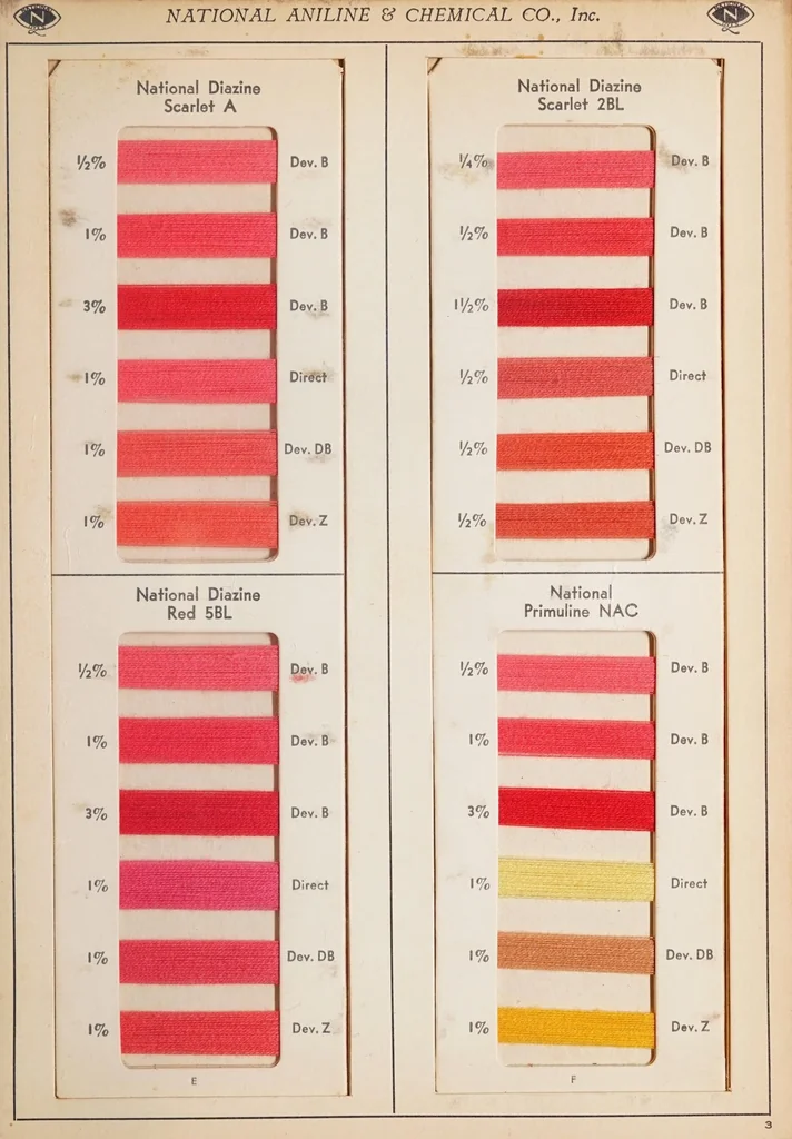 An illustration from National developed dyes for cotton yarn / manufactured by National Aniline & Chemical Company, Inc., 1917, leaf 15