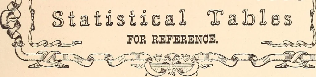 An illustration from The national encyclopædia of business and social forms, embracing the laws of etiquette and good society, 1879, leaf 398