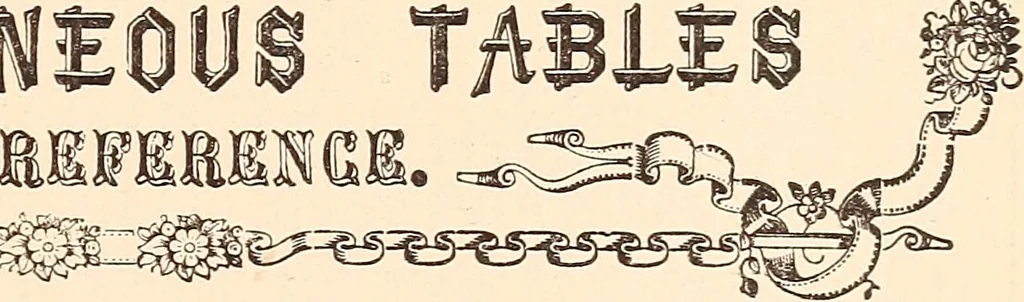 An illustration from The national encyclopædia of business and social forms, embracing the laws of etiquette and good society, 1879, leaf 446