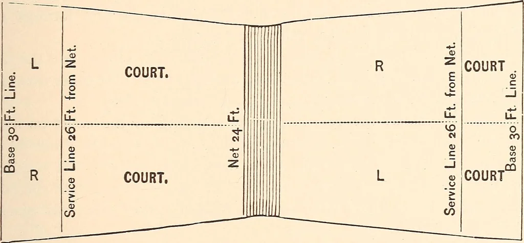 An illustration from The national encyclopædia of business and social forms, embracing the laws of etiquette and good society, 1879, leaf 564