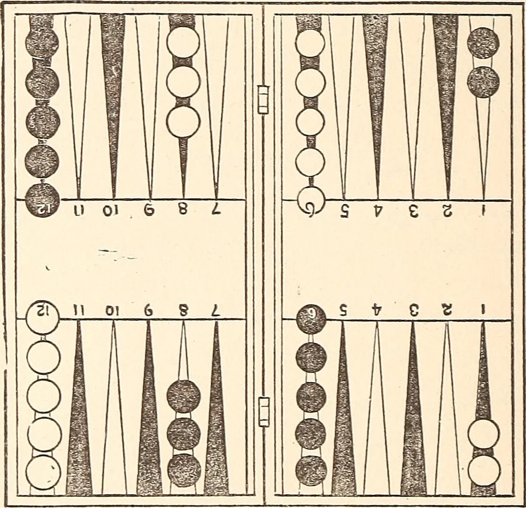 An illustration from The national encyclopædia of business and social forms, embracing the laws of etiquette and good society, 1879, leaf 627