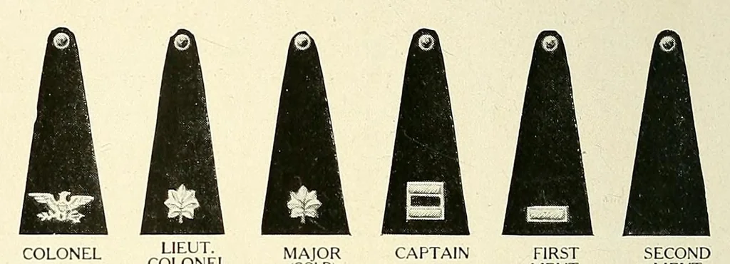 An illustration from The National geographic magazine, 1888, leaf 438