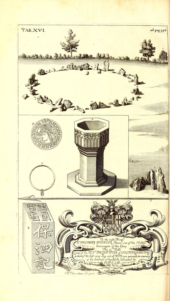 An illustration from The natural history of Oxford-shire : being an essay toward the natural history of England, 1677, leaf 414