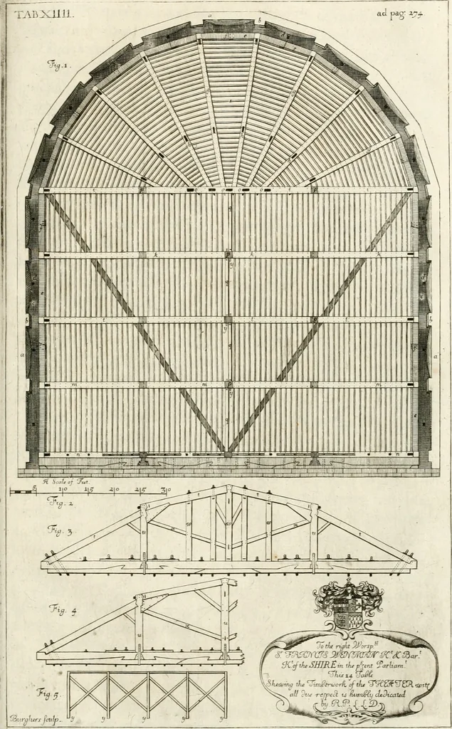 An illustration from The natural history of Oxford-shire : being an essay toward the natural history of England, 1677, leaf 320