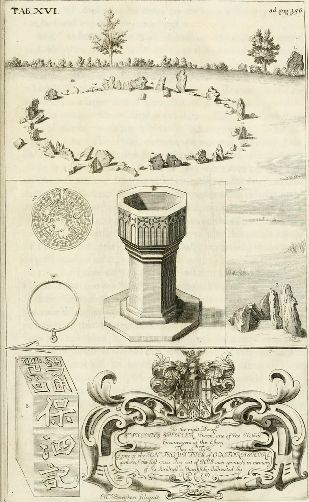 An illustration from The natural history of Oxford-shire : being an essay toward the natural history of England, 1677, leaf 408