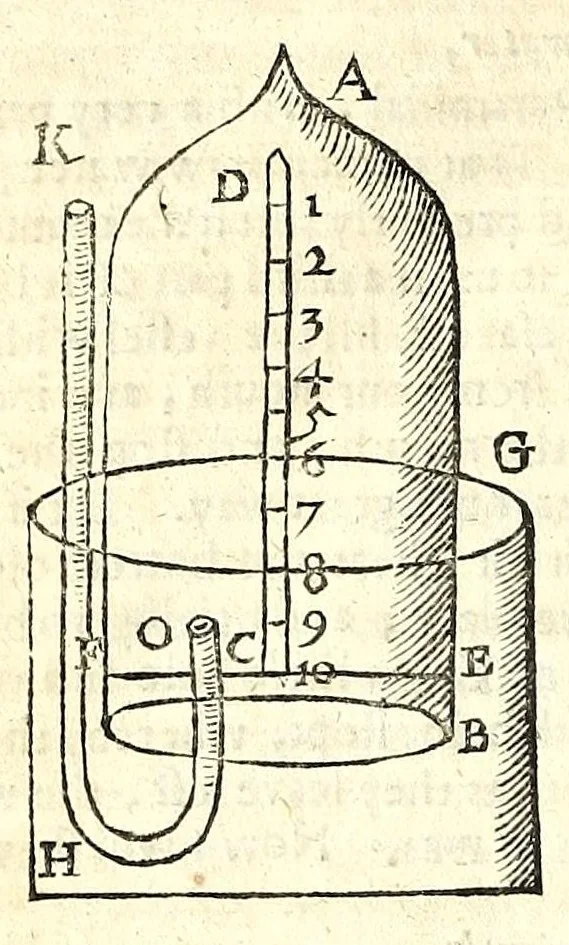 An illustration from Natural magick by John Baptista Porta, a Neapolitane : in twenty books : wherein are set forth all the riches and delights of the natural sciences, 1658, leaf 406