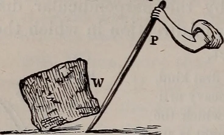 An illustration from A natural philosophy : embracing the most recent discoveries in the various branches of physics, and exhibiting the application of scientific principles in everyday life .., 1899, leaf 105