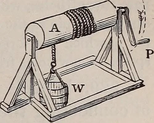 An illustration from A natural philosophy : embracing the most recent discoveries in the various branches of physics, and exhibiting the application of scientific principles in everyday life .., 1899, leaf 110