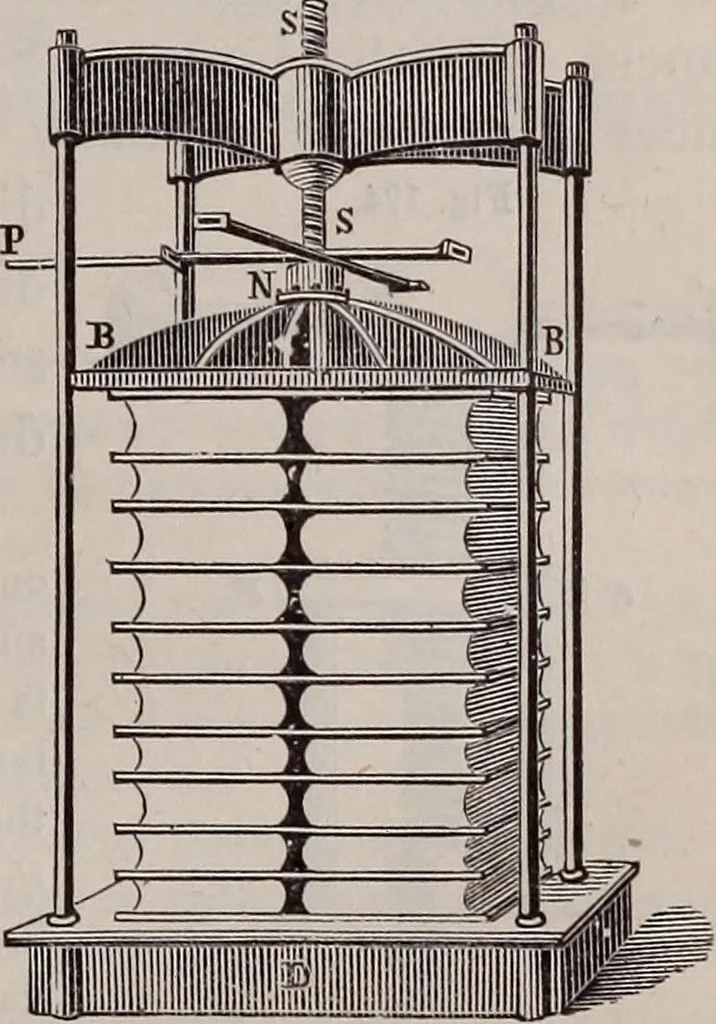An illustration from A natural philosophy : embracing the most recent discoveries in the various branches of physics, and exhibiting the application of scientific principles in everyday life .., 1899, leaf 120