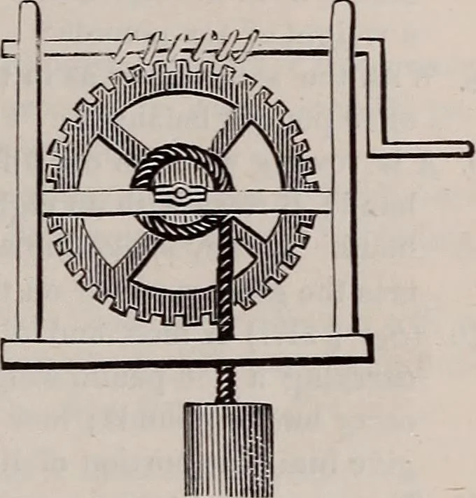 An illustration from A natural philosophy : embracing the most recent discoveries in the various branches of physics, and exhibiting the application of scientific principles in everyday life .., 1899, leaf 122