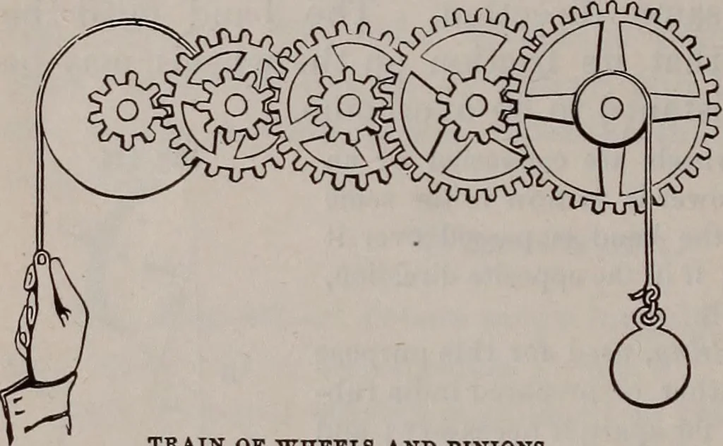 An illustration from A natural philosophy : embracing the most recent discoveries in the various branches of physics, and exhibiting the application of scientific principles in everyday life .., 1899, leaf 127