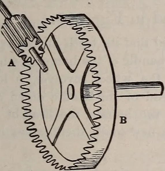 An illustration from A natural philosophy : embracing the most recent discoveries in the various branches of physics, and exhibiting the application of scientific principles in everyday life .., 1899, leaf 128