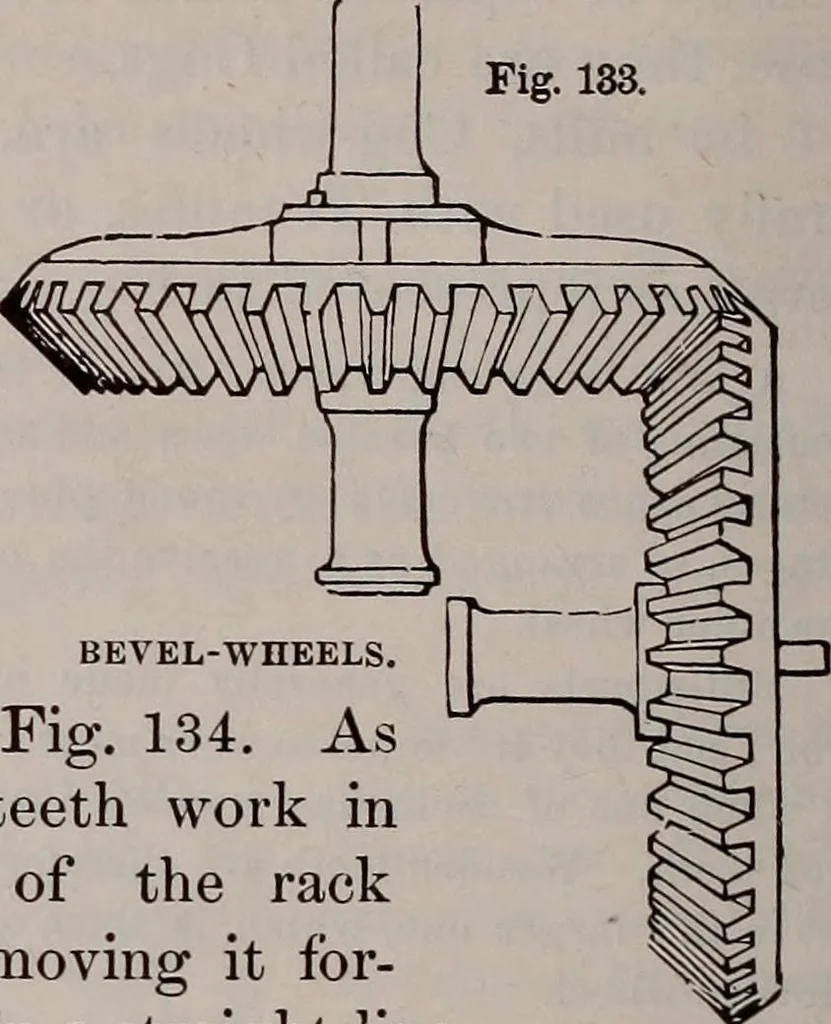 An illustration from A natural philosophy : embracing the most recent discoveries in the various branches of physics, and exhibiting the application of scientific principles in everyday life .., 1899, leaf 129
