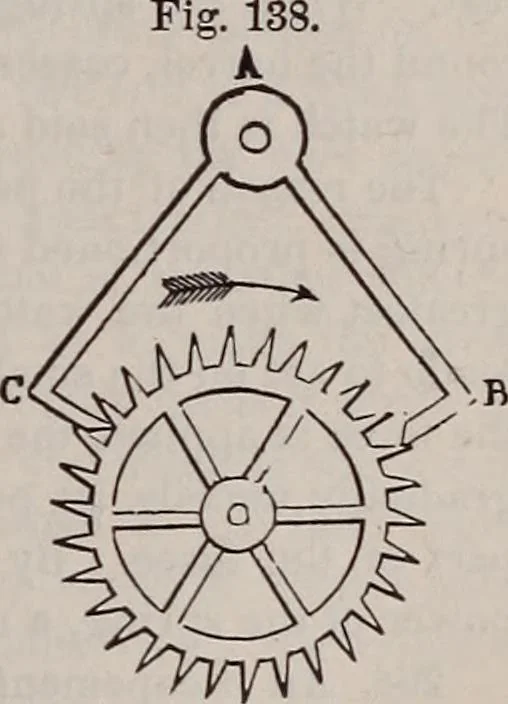 An illustration from A natural philosophy : embracing the most recent discoveries in the various branches of physics, and exhibiting the application of scientific principles in everyday life .., 1899, leaf 132