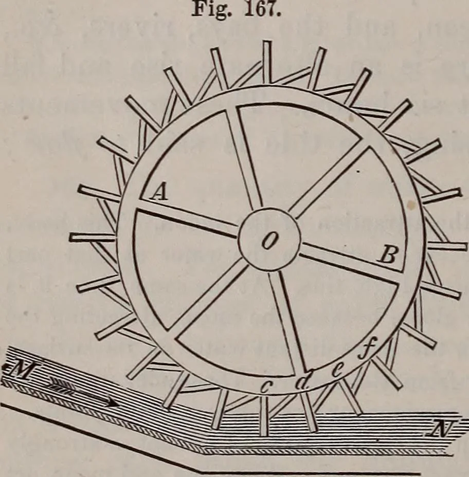 An illustration from A natural philosophy : embracing the most recent discoveries in the various branches of physics, and exhibiting the application of scientific principles in everyday life .., 1899, leaf 163