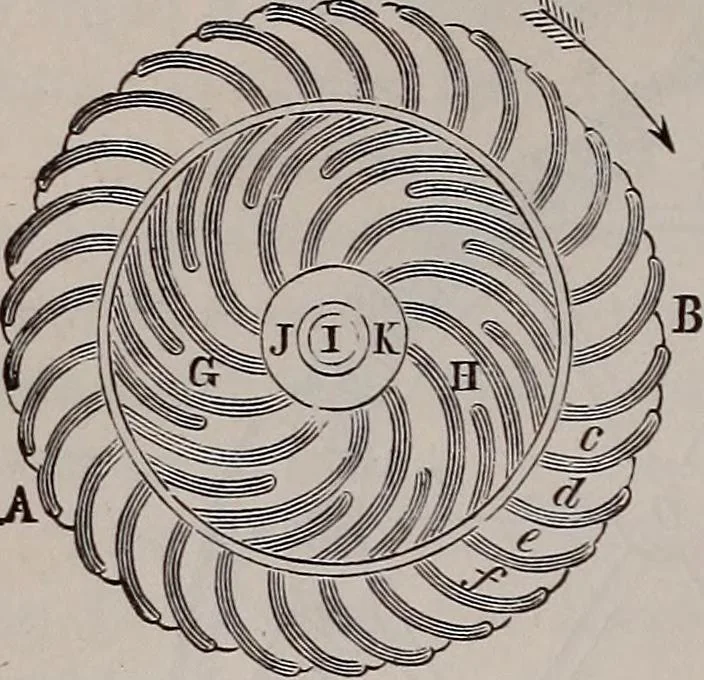 An illustration from A natural philosophy : embracing the most recent discoveries in the various branches of physics, and exhibiting the application of scientific principles in everyday life .., 1899, leaf 165