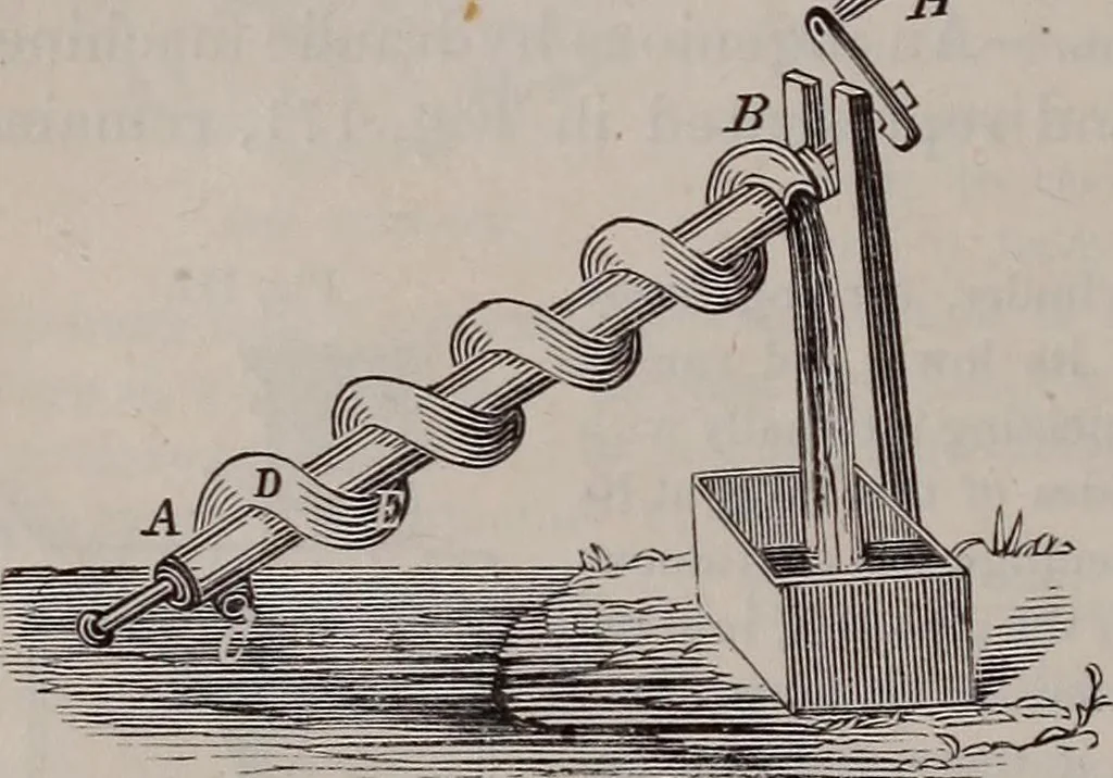 An illustration from A natural philosophy : embracing the most recent discoveries in the various branches of physics, and exhibiting the application of scientific principles in everyday life .., 1899, leaf 167