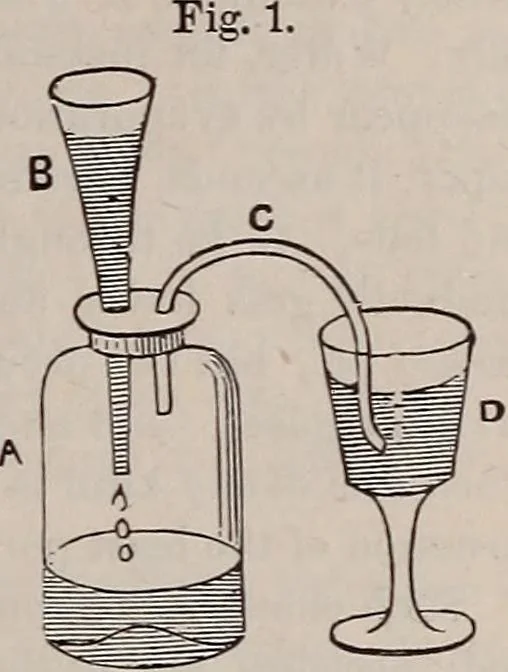 An illustration from A natural philosophy : embracing the most recent discoveries in the various branches of physics, and exhibiting the application of scientific principles in everyday life .., 1899, leaf 18