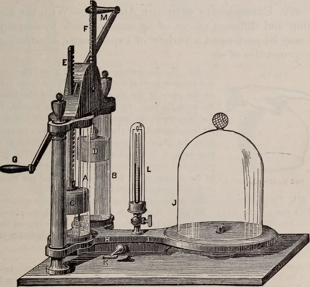 An illustration from A natural philosophy : embracing the most recent discoveries in the various branches of physics, and exhibiting the application of scientific principles in everyday life .., 1899, leaf 184