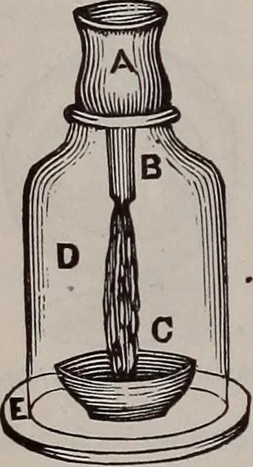 An illustration from A natural philosophy : embracing the most recent discoveries in the various branches of physics, and exhibiting the application of scientific principles in everyday life .., 1899, leaf 187