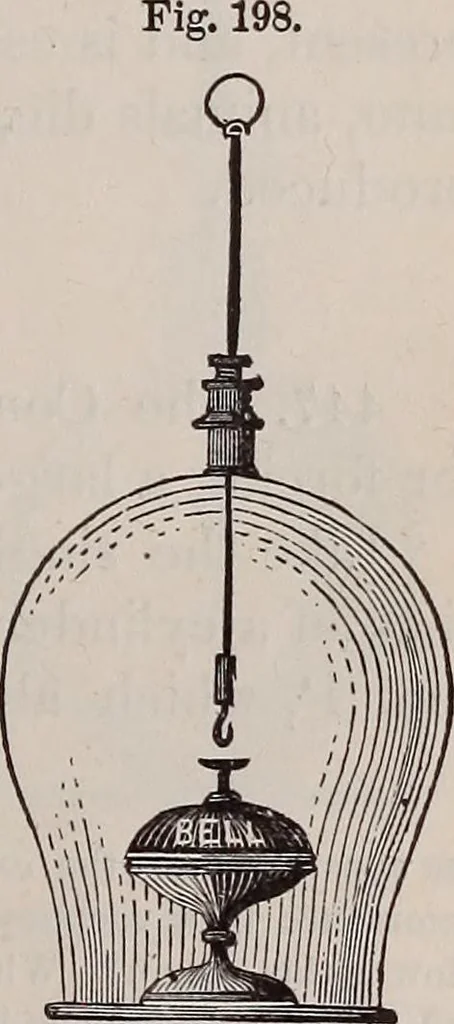 An illustration from A natural philosophy : embracing the most recent discoveries in the various branches of physics, and exhibiting the application of scientific principles in everyday life .., 1899, leaf 188