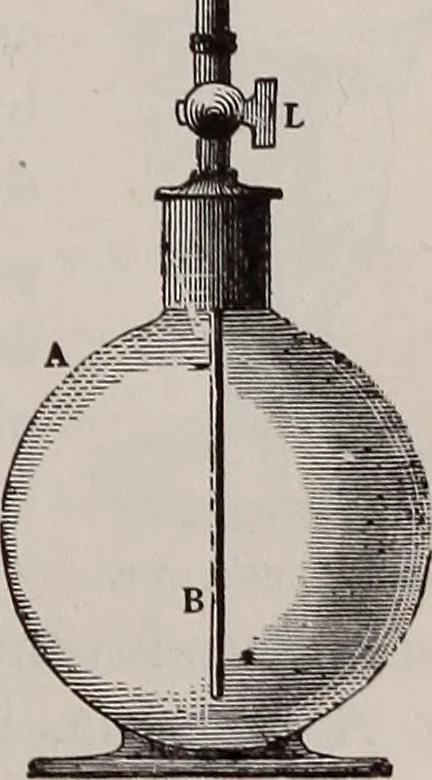 An illustration from A natural philosophy : embracing the most recent discoveries in the various branches of physics, and exhibiting the application of scientific principles in everyday life .., 1899, leaf 190