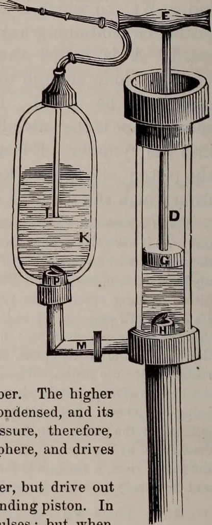 An illustration from A natural philosophy : embracing the most recent discoveries in the various branches of physics, and exhibiting the application of scientific principles in everyday life .., 1899, leaf 193