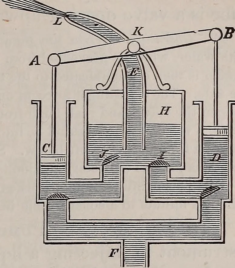 An illustration from A natural philosophy : embracing the most recent discoveries in the various branches of physics, and exhibiting the application of scientific principles in everyday life .., 1899, leaf 194
